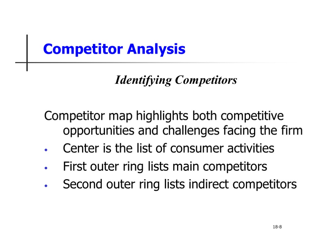 Competitor Analysis Identifying Competitors Competitor map highlights both competitive opportunities and challenges facing the